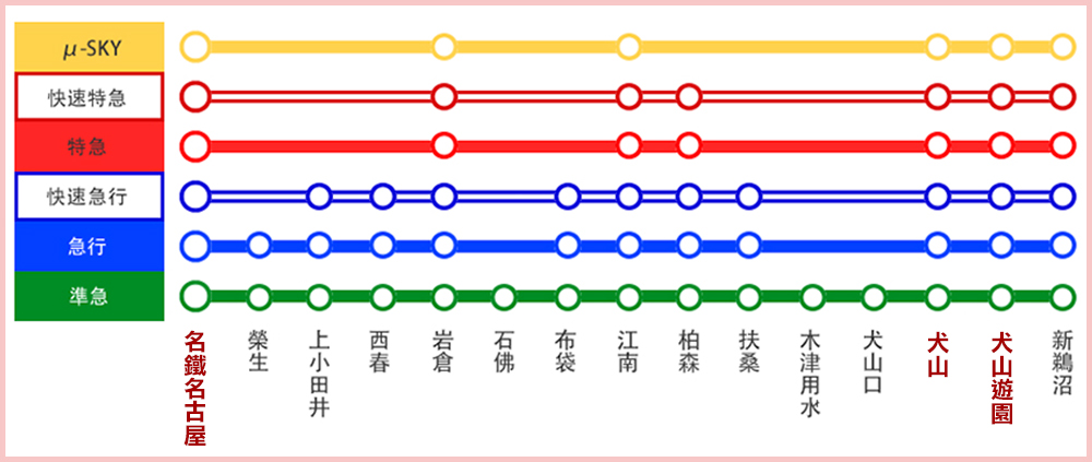 【名古屋交通】名古屋近郊犬山散策必買「犬山城下町套票」，一篇搞懂犬山交通攻略&套票優惠