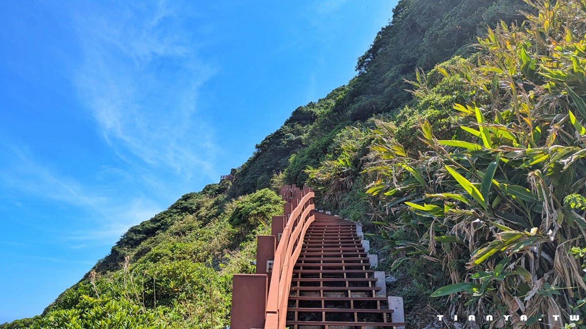 【基隆景點】2024基隆嶼登島攻略：開放時間&登島申請、絕美海景步道繞島行程大公開