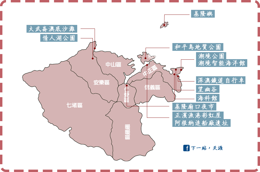 【基隆懶人包】基隆北海岸人氣景點&特色美食大蒐羅，玩山玩海大啖在地好料