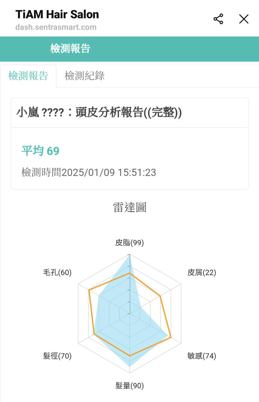 【TiAM Hair 中壢延平店】強大的韓風修容剪髮術直接減齡10歲，搭配2025年度代表色「摩卡慕斯」髮色，打造溫柔系質感髮型