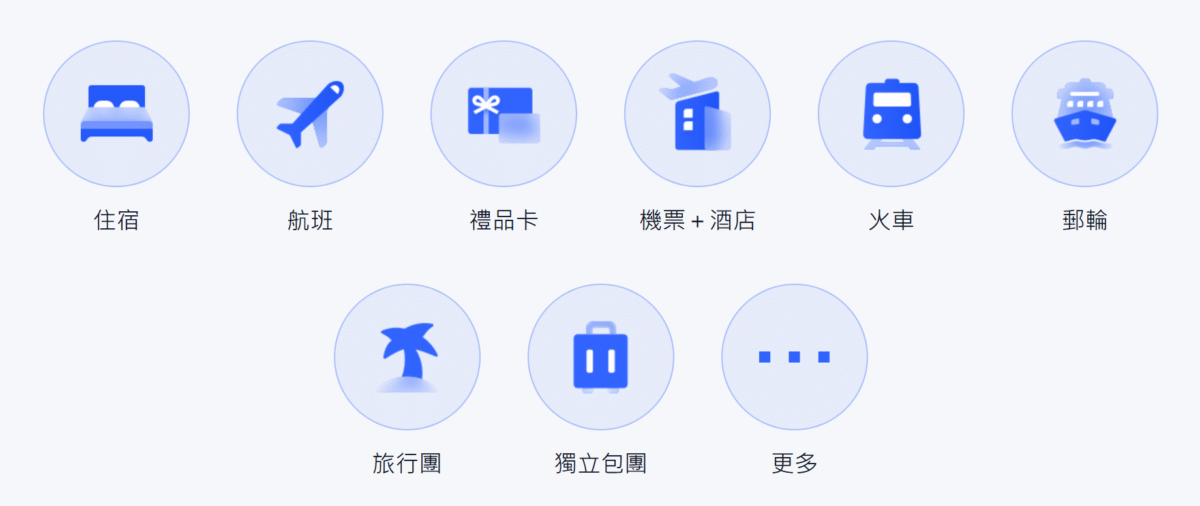 Trip.com 會員獎賞計劃：會員等級福利、免費機場貴賓室、免費 eSIM、Trip Coins、快速升等秘訣完整攻略