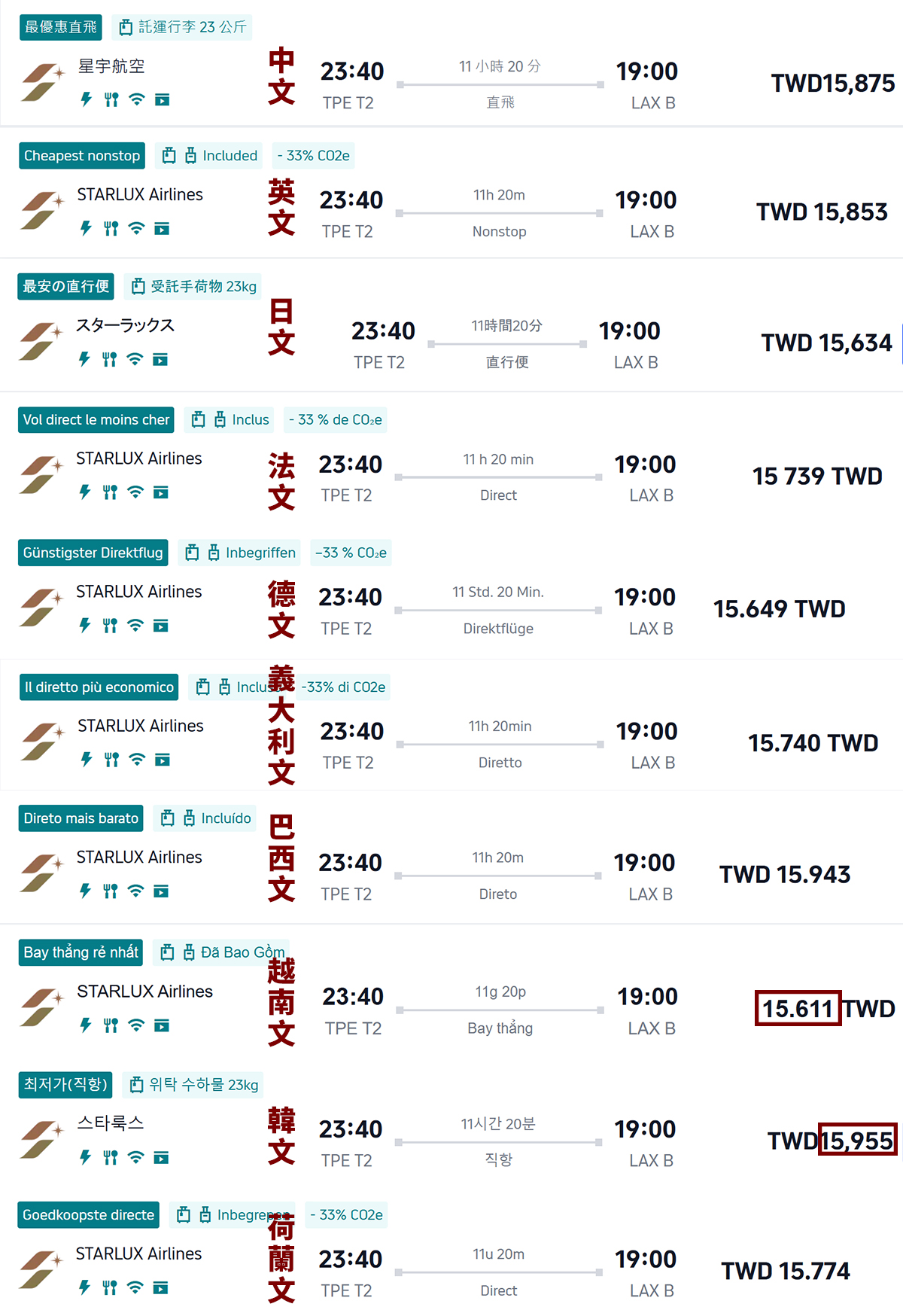 Trip.com 會員獎賞計劃：會員等級福利、免費機場貴賓室、免費 eSIM、Trip Coins、快速升等秘訣完整攻略