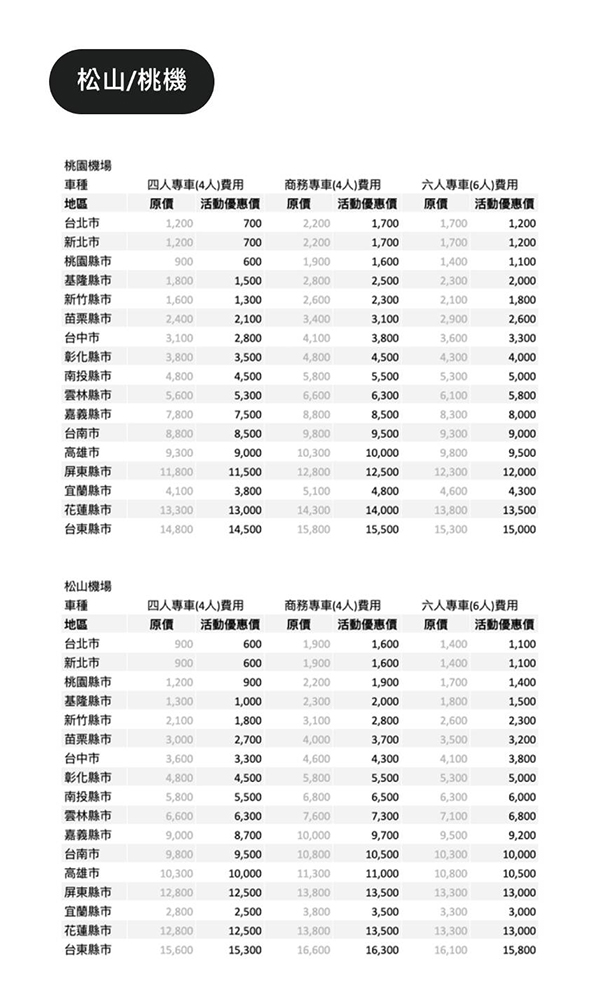 免買機票！持 JCB 信用卡免費使用亞洲、英國、德國 LoungeKey 合作機場貴賓室
